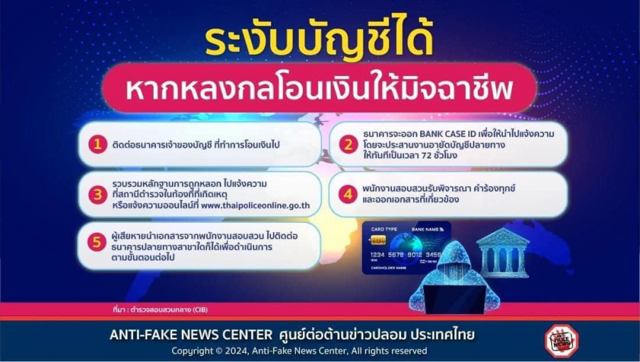 ประชาสัมพันธ์ การระงับบญชีหากหลงโอนเงินให้มิจฉาชีพ